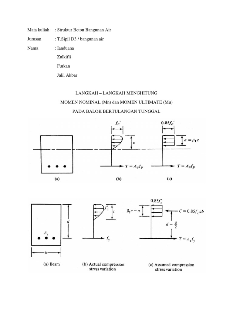 Langkah Perhitungan Momen Nominal