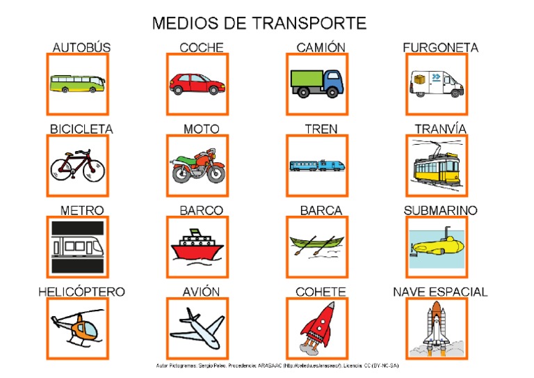 Medios de Transporte PDF
