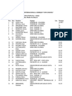 Clasificaciones Oficiales Vuelta A Chiriqui 2012