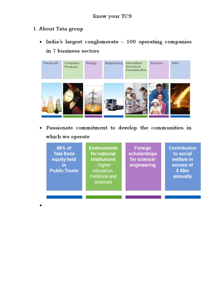 Know Your TCS | PDF | Business | Computers