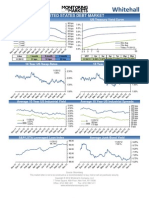 2.47 Whitehall: Monitoring The Markets Vol. 2 Iss. 47 (November 20, 2012)