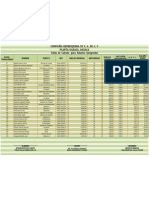 Tabla de Calculo para Salario Diario Integrado PDF
