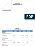 Quarterly Report for May 2012