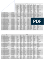 Listado Núm. 06 de Beneficiarios Del Programa de Reparaciones Económicas