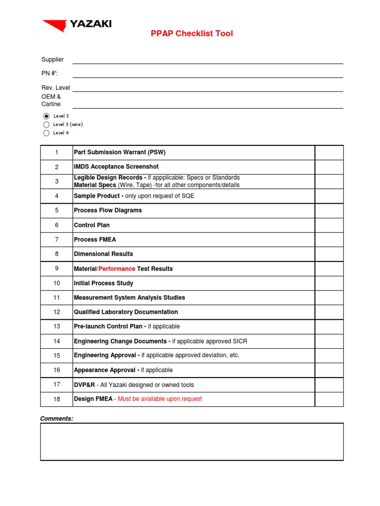 PPAP Checklist | Specification (Technical Standard) | Technology