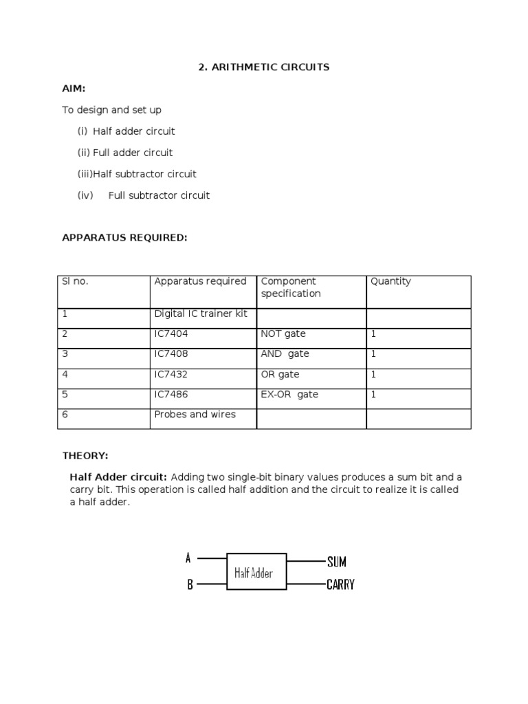 Arithmetic Circuits Aim | PDF