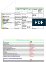 Copy of Computer Shortcuts.