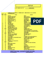 47-2012 TOP-40 (ALFA RADIO 96) (SERRES) (17-11 ΕΩΣ 24-11-12)