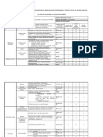 EVALUARE Croitorie