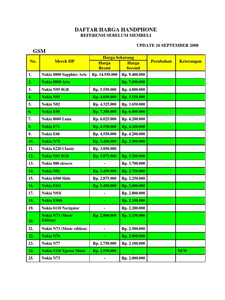 Daftar Harga Handphone Portable Computers Mobile Daftar Harga Handphone Portable Computers Mobile