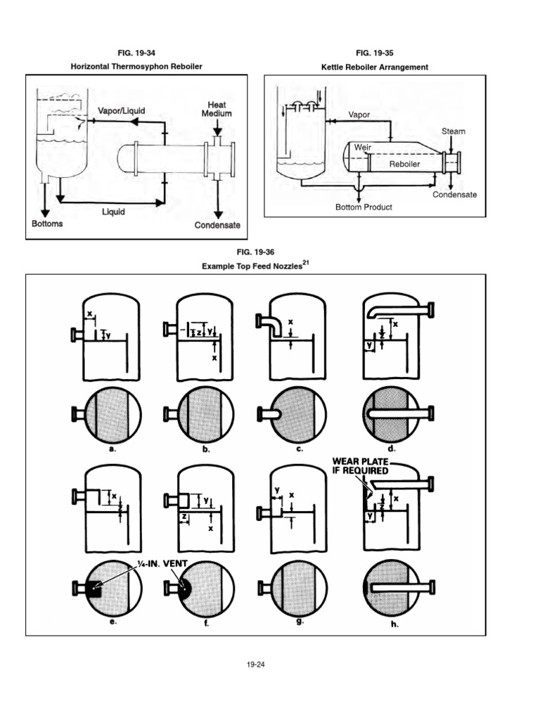 Mech Head Design for Valve Trays | PDF