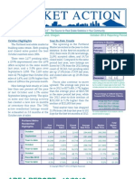 2012 October Portland Oregon Real Estate Market Statistics From Andrew Beach
