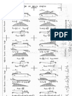 Diagrama de Cortantes y Momentos