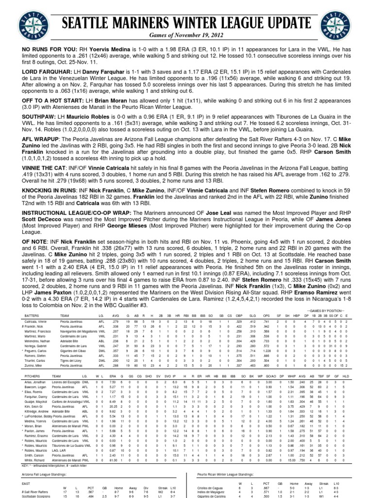 11.20.12 Mariners Winter League Report | PDF | Baseball Teams | Team Sports