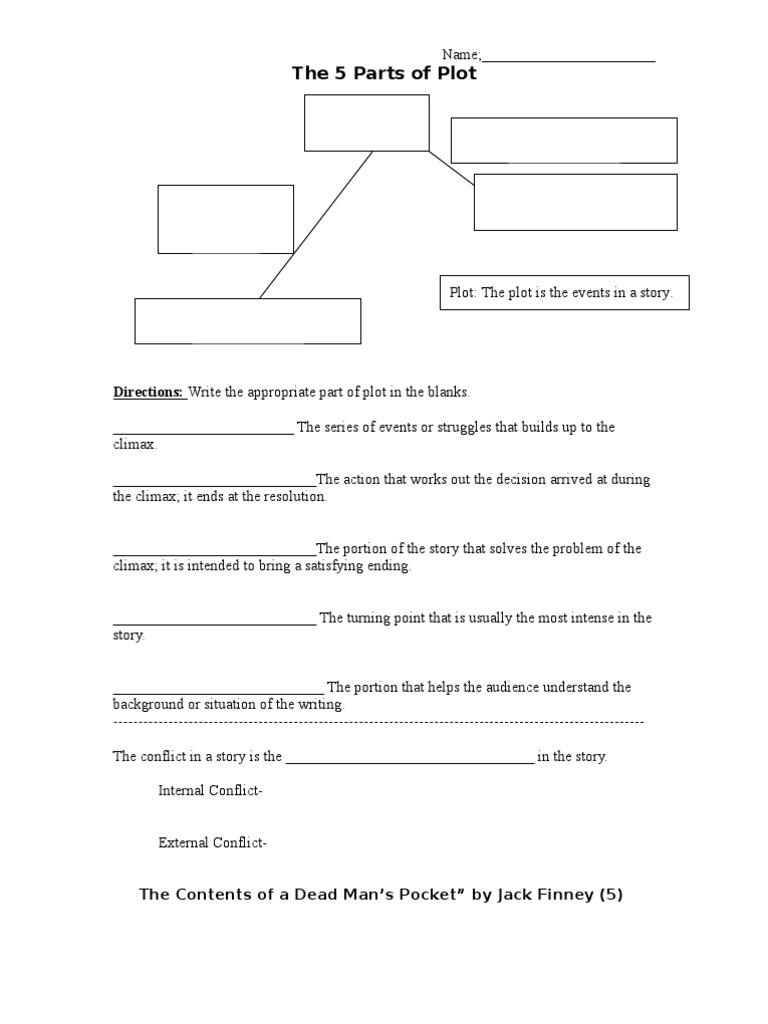 "Content of a Dead Man's Pocket" and Plot Structure