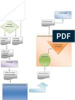 Fluxograma Da Empresa
