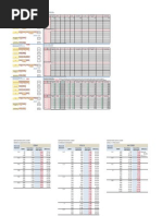 Welding Time and Weight Estimation Guide | PDF | Welding | Construction