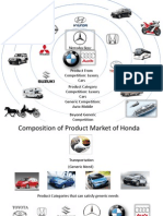 Product From Competition: Luxury Cars Product Category Competition: Luxury Cars Generic Competition: Auto Mobile Beyond Generic Competition
