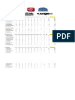 Posiciones Finales Copa Nacional BMX 2012