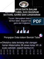 Menyajikan Data Dalam Bentuk Tabel Dan Diagram Batang