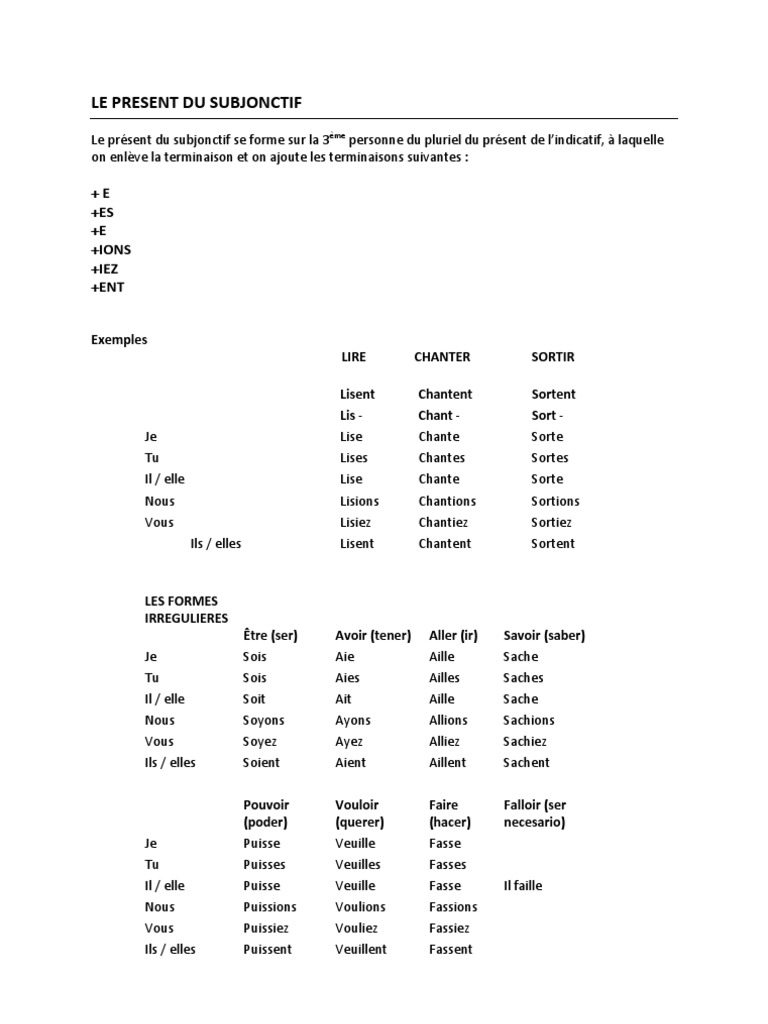 Présent du Subjonctif : Formation et Usage | PDF | Verbe | Conjugaison