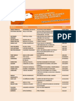 Lista de participantes seleccionados y seleccionadas para participar del VIII Encuentro Nacional de Actores Políticos Jóvenes Huánuco 2012