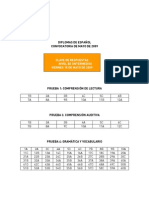 Modelo Examen Nivel b2 15mayo Clave Respuestas