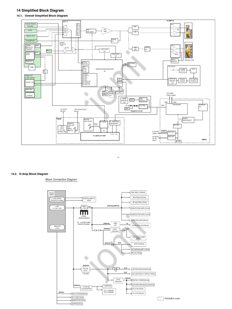 Panasonic Sa Akx10 Diagram