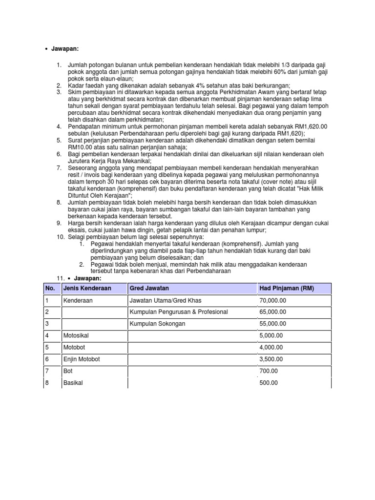 Maklumat Loan Kereta Kerajaan PDF