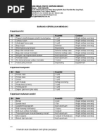 Kertas Kerja Program Pendakian Gunung Kinabalu