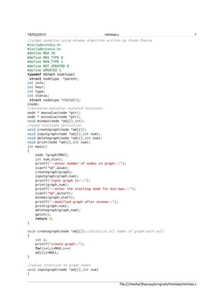 graph Updation Using Minmax Algorithm Written by Vivek Poonia ...