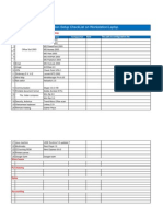 Checklist - Cac Ung Dung Software Cai Dat Tren PC