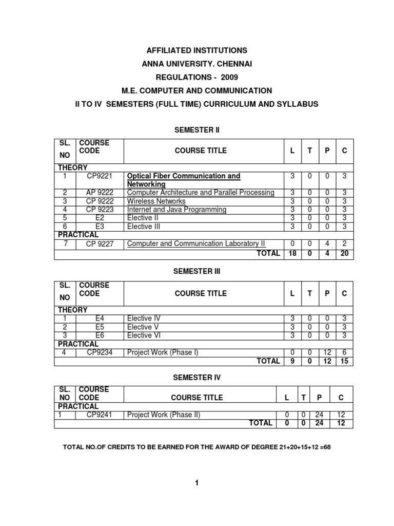 Gary nutt operating systems 3rd edition pearson 2004 pdf viewer