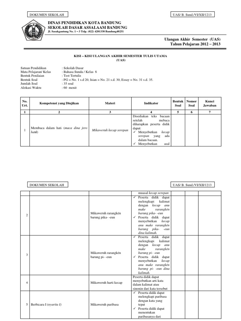 Kunci Jawaban Uts Bahasa Sunda Kelas 6 Semester 2 - Get Kunci Jawaban Uts Bahasa Sunda Kelas 6 Semester 2 Hasil Revisi