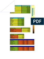 Excel5 Graficos