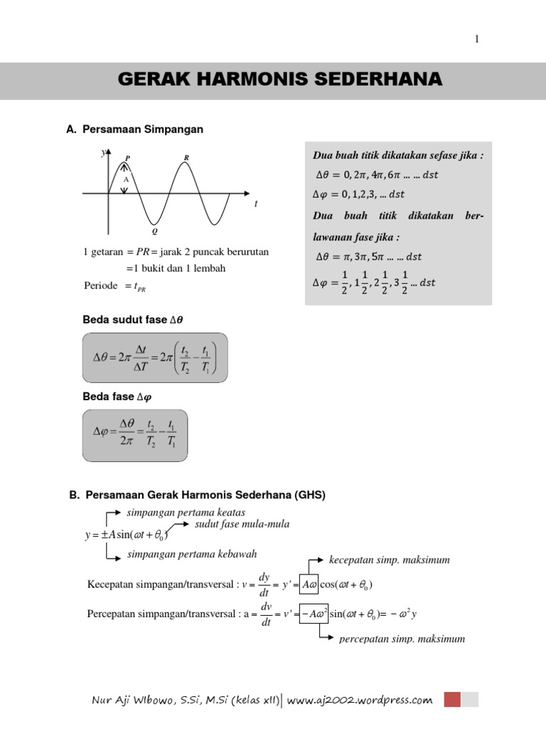 Gerak Harmonis Sederhana