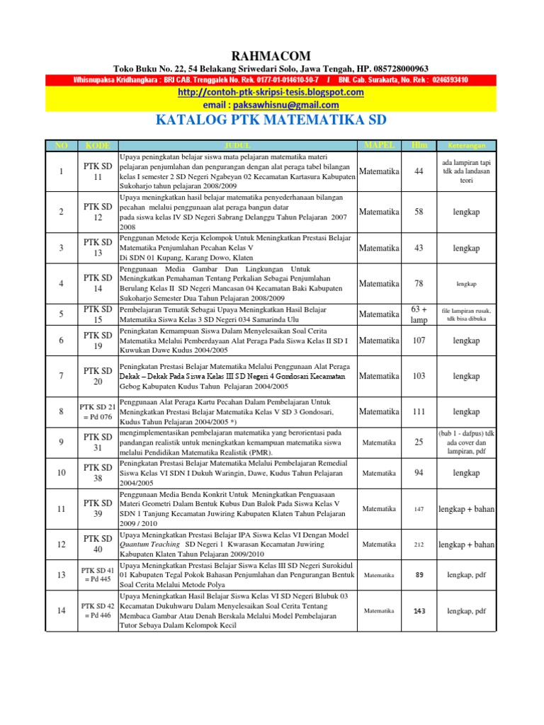 Ptk Matematika Sd