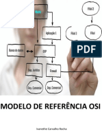 Modelo de Referência Osi