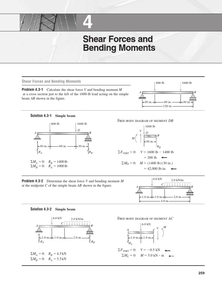 Sfd And Bmd Bending Beam Structure