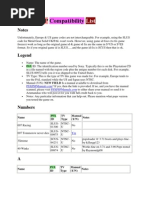 Download Psx on Psp Compatibility List by agi_nopriansyah_22_6 SN114130723 doc pdf