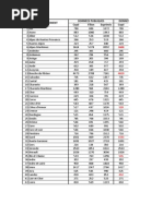 Download Fichier_UMPxlsx by nouvelobs SN114137357 doc pdf