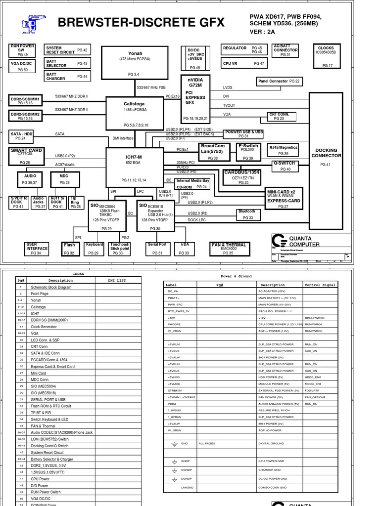 Service Manual for DELL Latitude D820 92a08bf918 Dell Latitude D820 (Quanta  JM6 Brewster)
