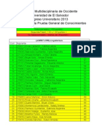 Facultad Multidisciplinaria de Occidente Universidad de El Salvador Ingreso Universitario 2013: Resultados de La Prueba General de Conocimientos