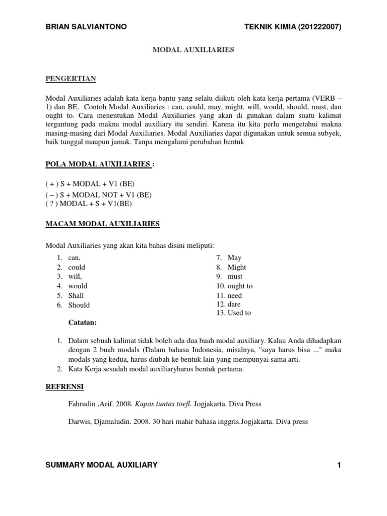 Modal Auxiliaries Tense Tata Bahasa Tata Bahasa