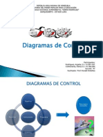 Exposición Diagramas de Control