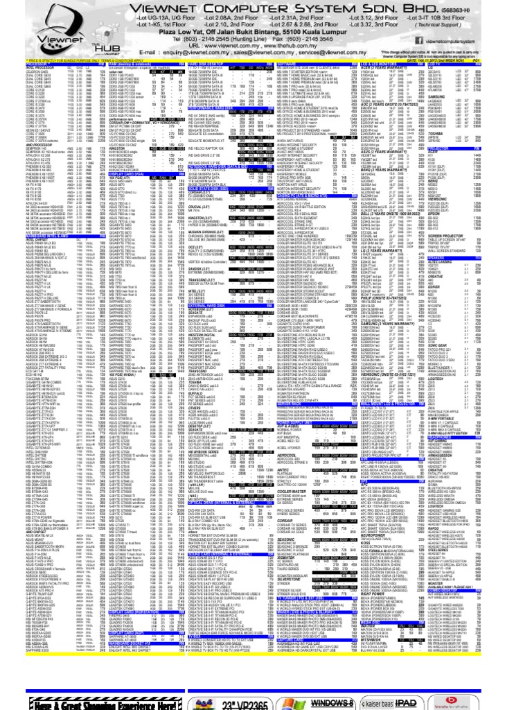 Computer Hardware Price List | PDF | Secure Digital | Usb Flash Drive