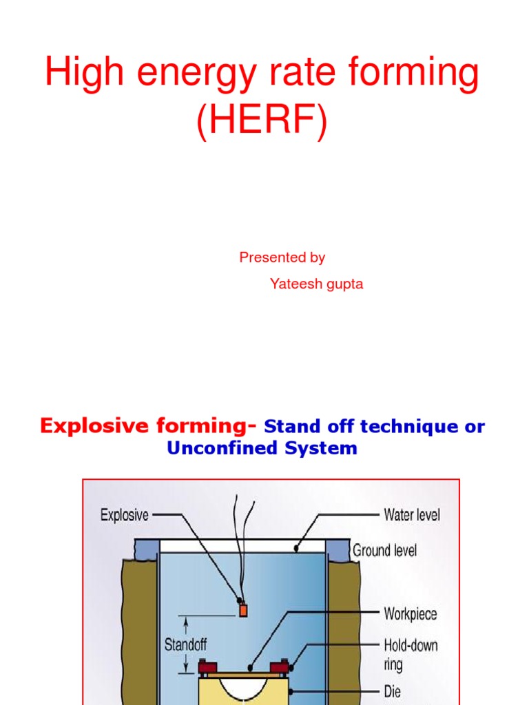 Herf Electromagnetic Induction Electric Current