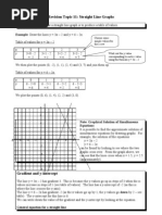 Straight Line Graphs worksheet