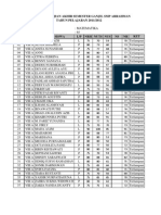 Nilai Raport Kelas VIII A SMP