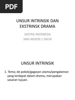 Download UNSURINTRINSIKDANEKSTRINSKDRAMApptxbyGuruSyamsulGalihSN114248507 doc pdf